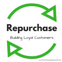 Get customers to the final stage of the buying cycle: repurchase.